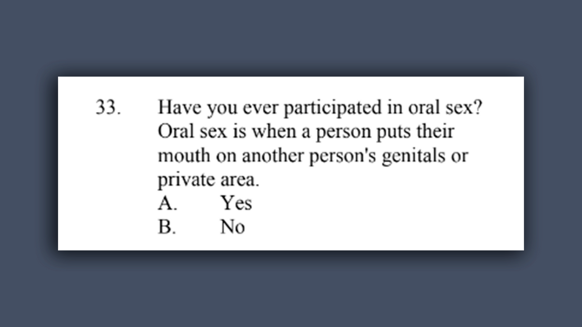 Did a Boston School Distribute Explicit Survey About Oral Sex to