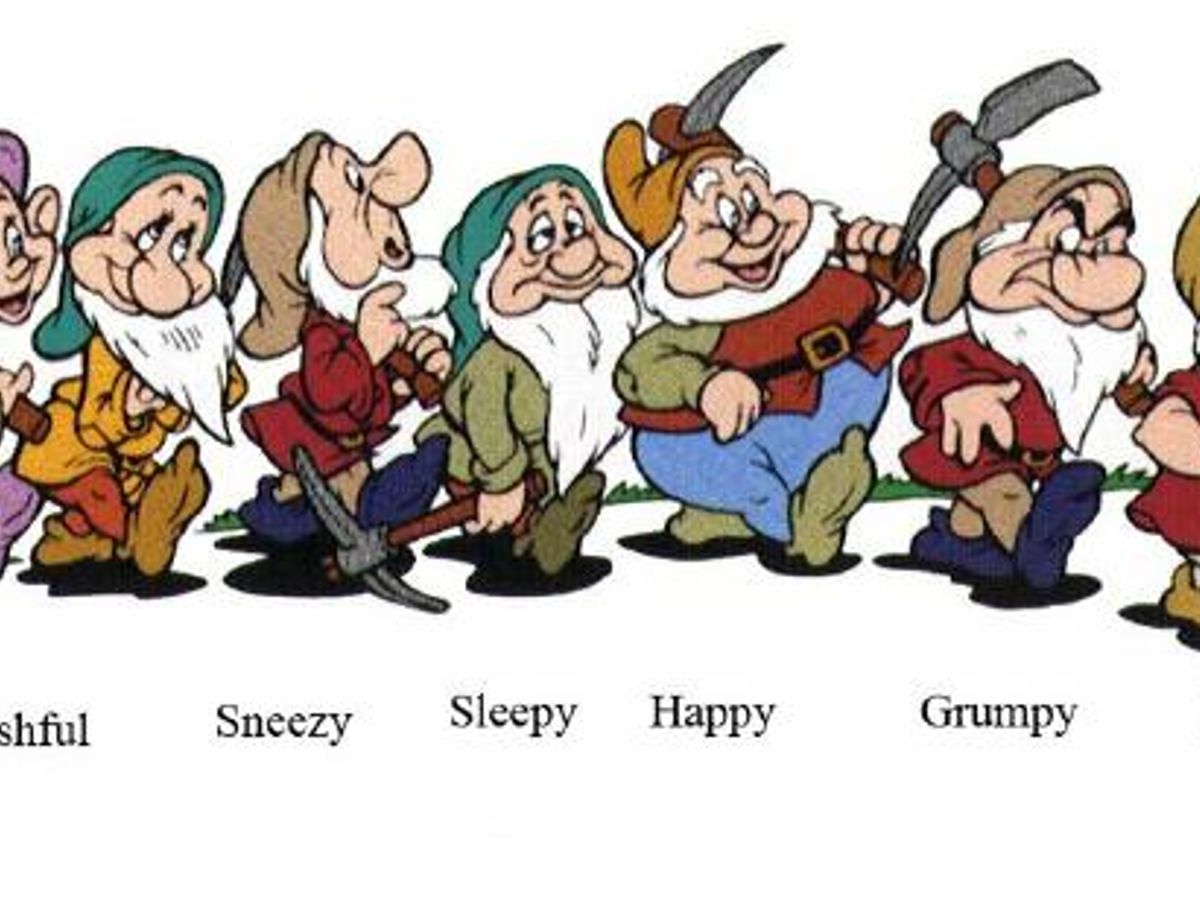 Seven Dwarfs Names   Dwarfs 