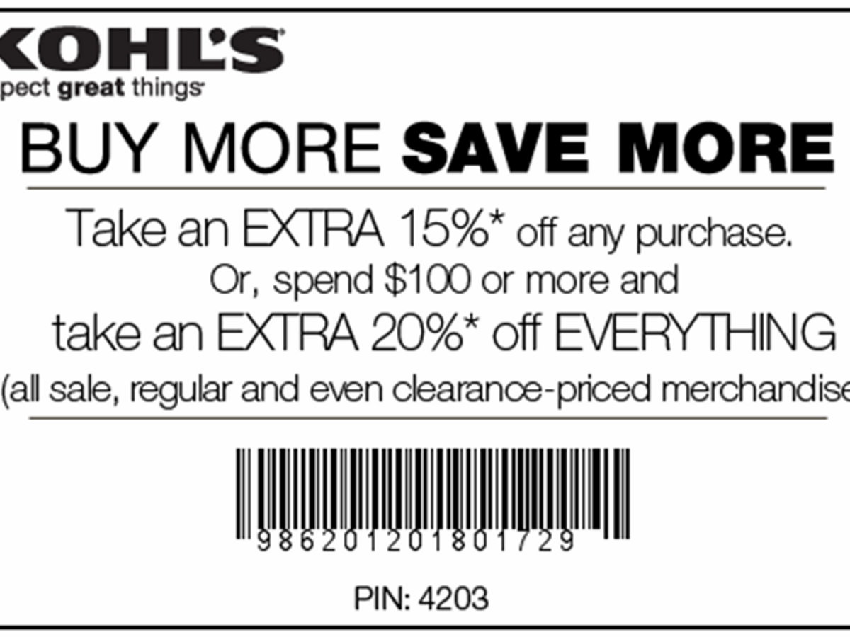 Kohl's Thanksgiving Coupon Scam