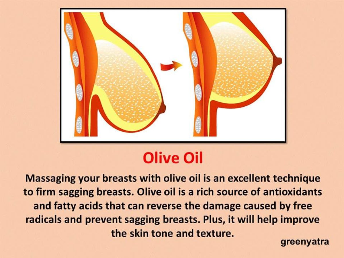 Does Olive Oil 'Fix' Sagging Breasts?