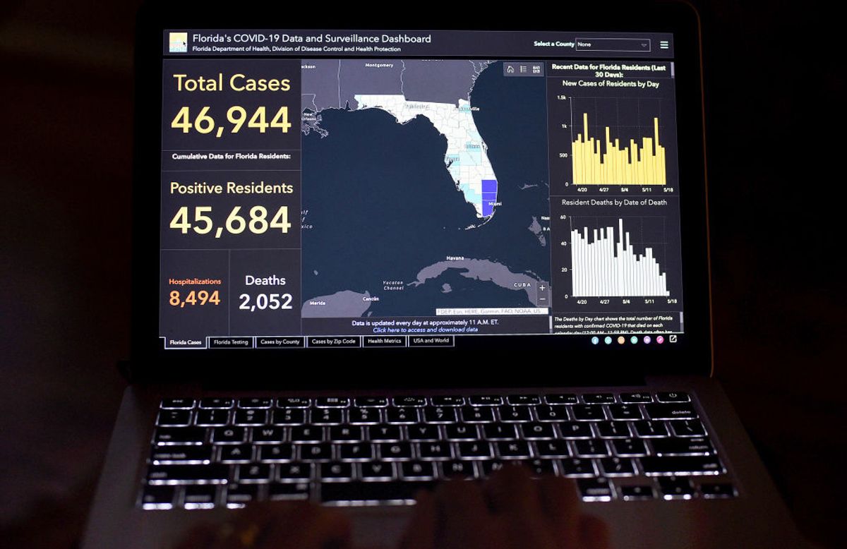 ORLANDO, FLORIDA, UNITED STATES - 2020/05/19: In this photo illustration the Florida's COVID-19 Data and Surveillance Dashboard is seen displayed on a computer screen. Rebekah Jones, the woman who created and ran Florida's online coronavirus data site, was removed from her job by May 5, 2020 for resisting efforts by the state Department of Health to make the data harder to access for the public, researchers and the media. (Photo Illustration by Paul Hennessy/SOPA Images/LightRocket via Getty Images) (Paul Hennessy/SOPA Images/LightRocket via Getty Images)