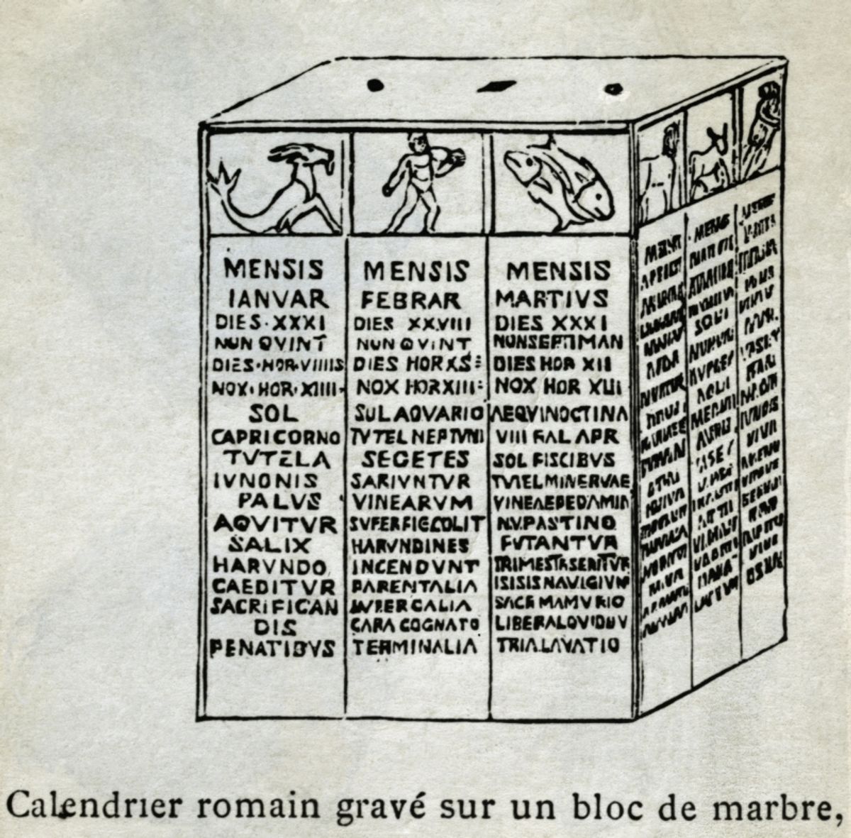 TRANSLATED CAPTION READS:  Roman calendar carved in marble.  Undated illustration. (Getty Images, stock)