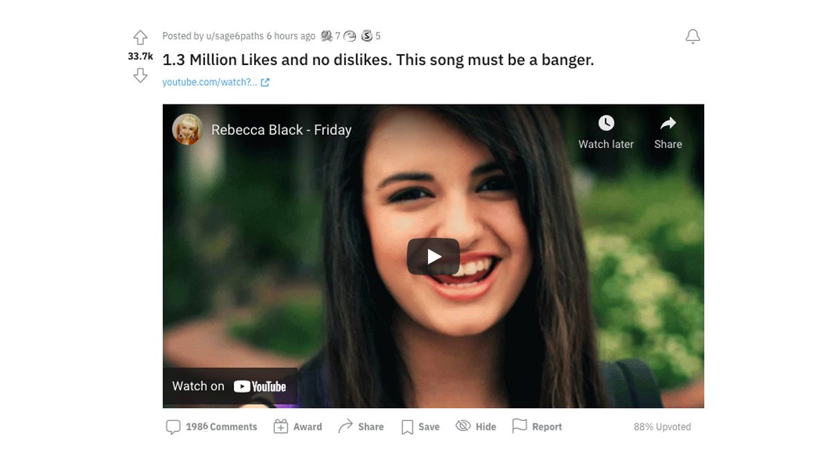 It's false to say that Rebecca Black's song Friday had no dislikes on YouTube. (Reddit)