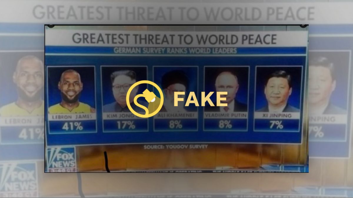 Womp! This Country Was Named The Greatest Threat To World Peace