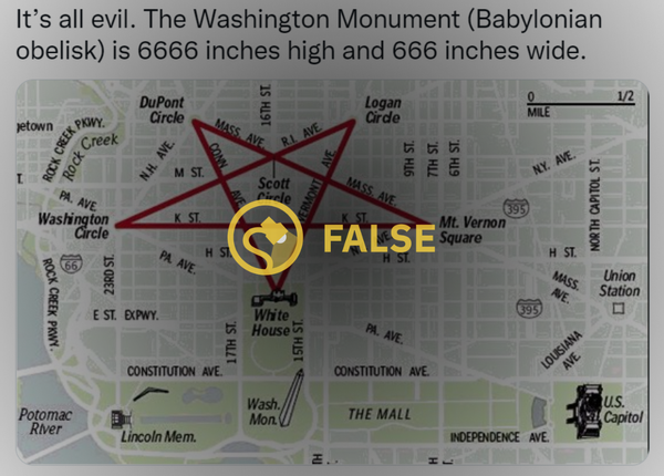 According to a 2020 tweet, 'The Washington Monument (Babylonian obelisk) is 6666 inches high and 666 inches wide.'