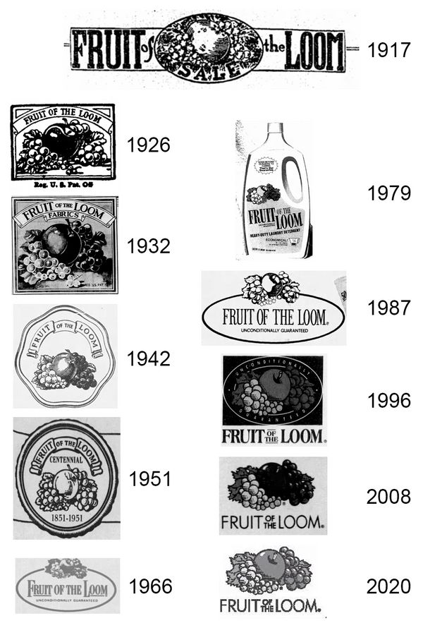 https://mediaproxy.snopes.com/width/600/https://media.snopes.com/2023/07/history-of-fruit-of-loom-logo.png