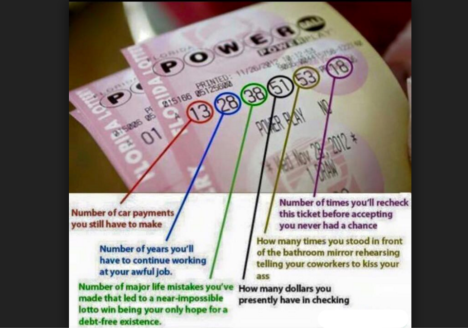 Powerball and Lottery Urban Legends | Snopes.com