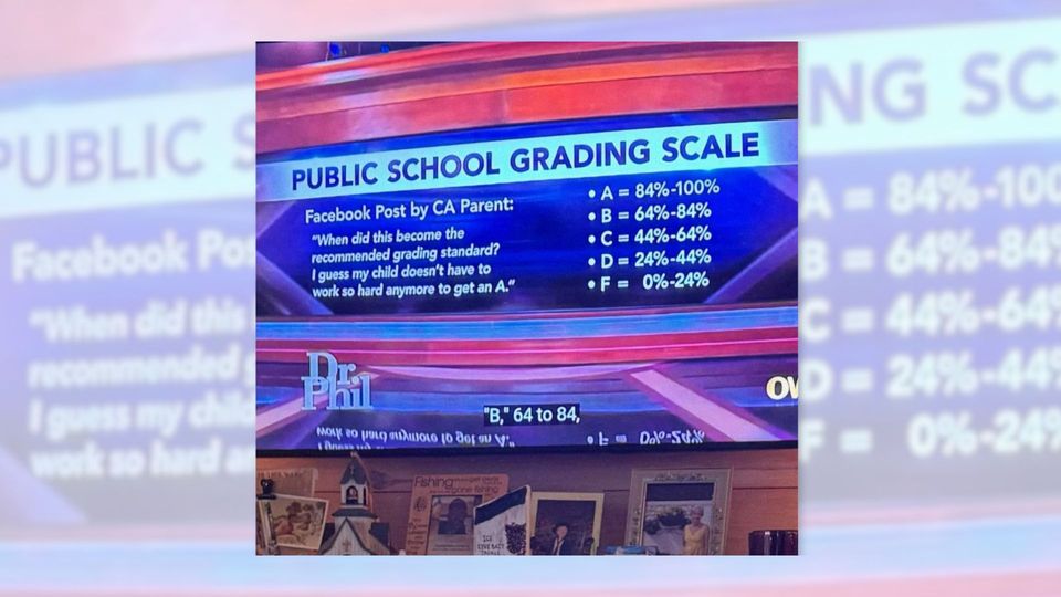 Real 'Public School Grading Scale' Used in California?