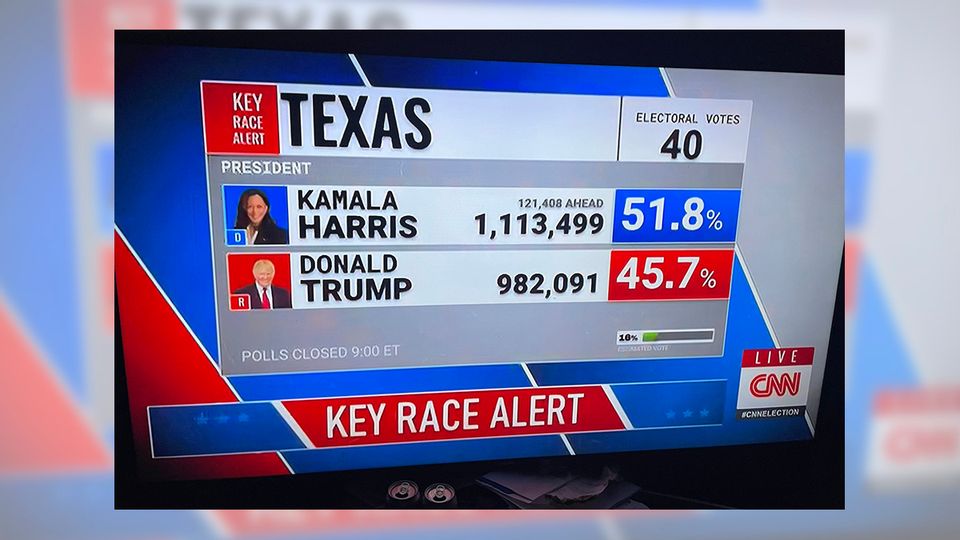 Davis ca election results